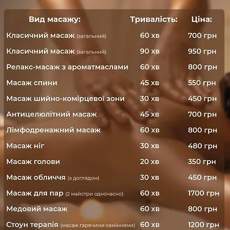 Hotel кузня зона та сніданки входять у вартість *